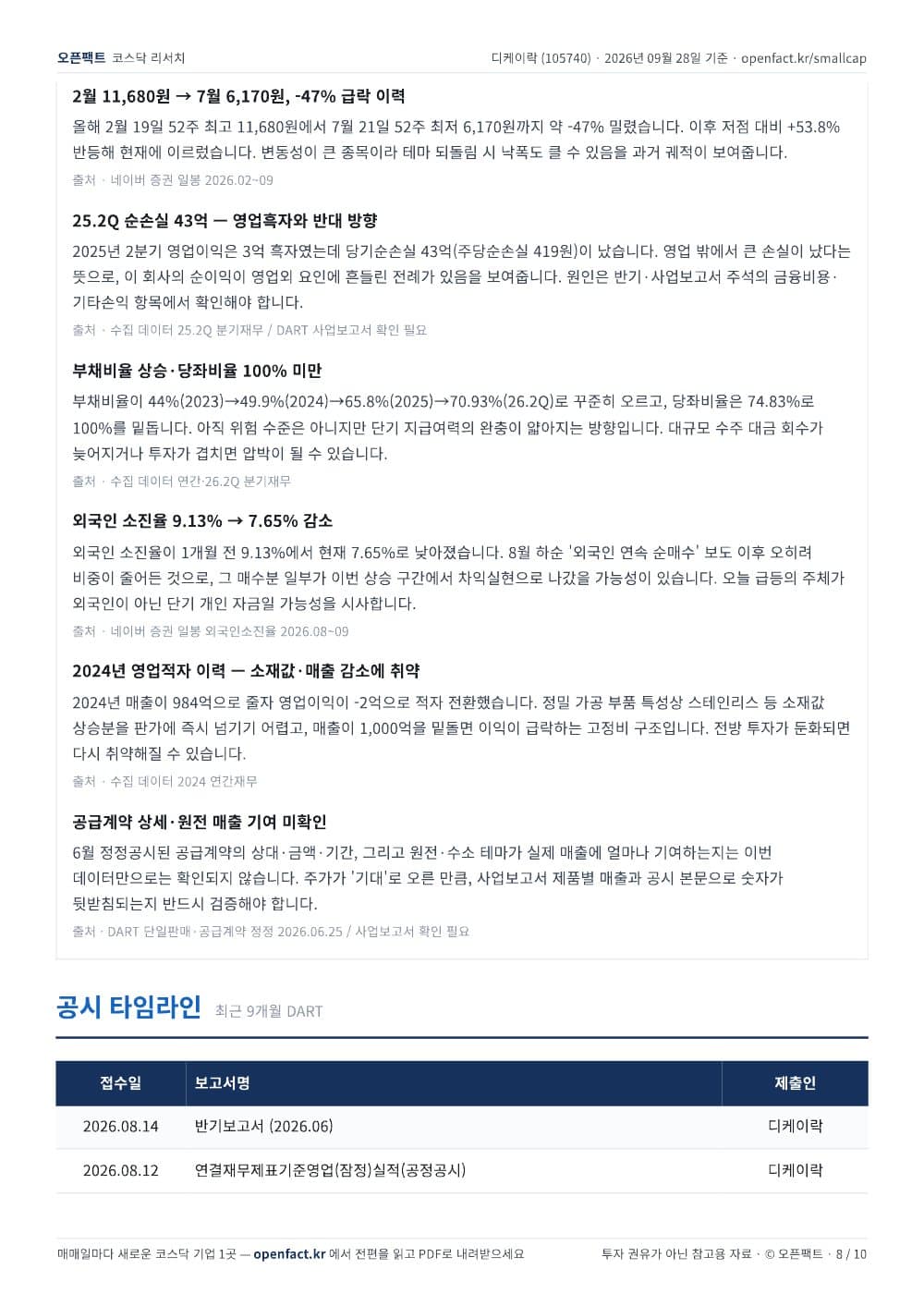디케이락 리포트 8쪽