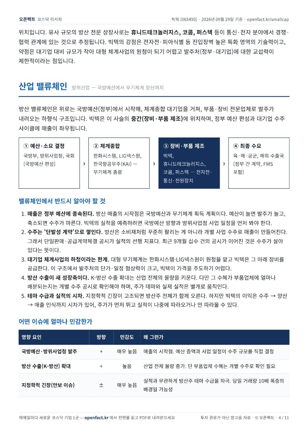 빅텍 리포트 4쪽