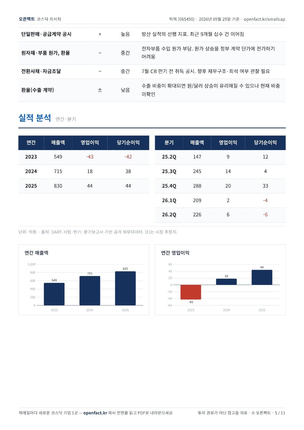 빅텍 리포트 5쪽