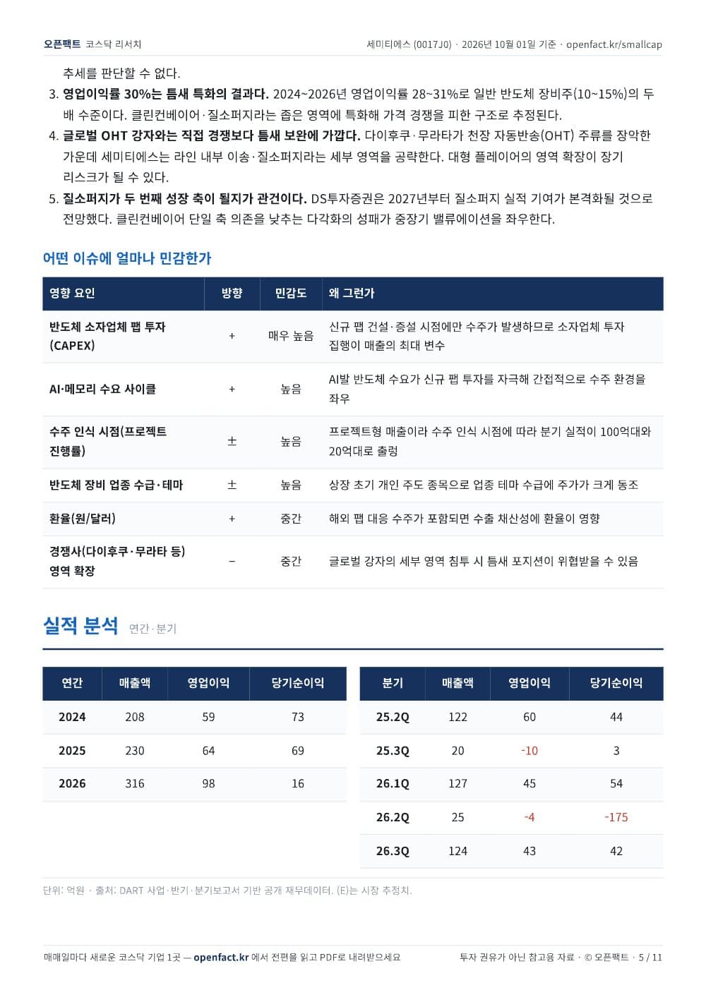 세미티에스 리포트 5쪽