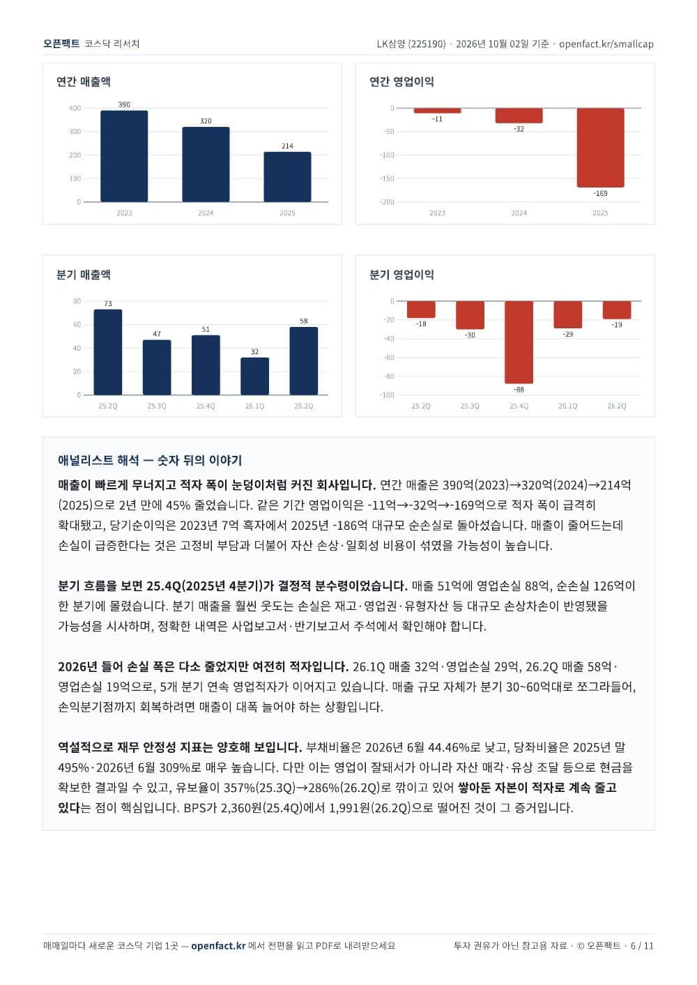 LK삼양 리포트 6쪽