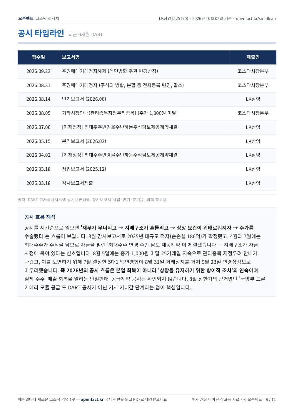 LK삼양 리포트 9쪽