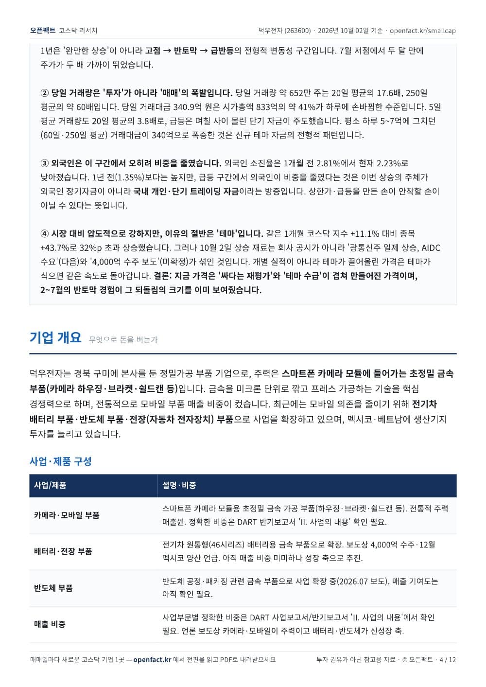 덕우전자 리포트 4쪽
