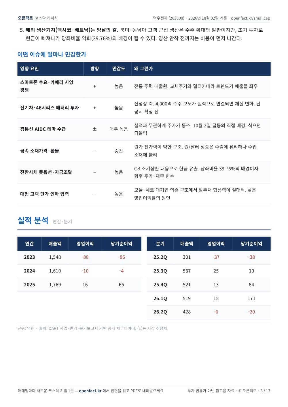 덕우전자 리포트 6쪽