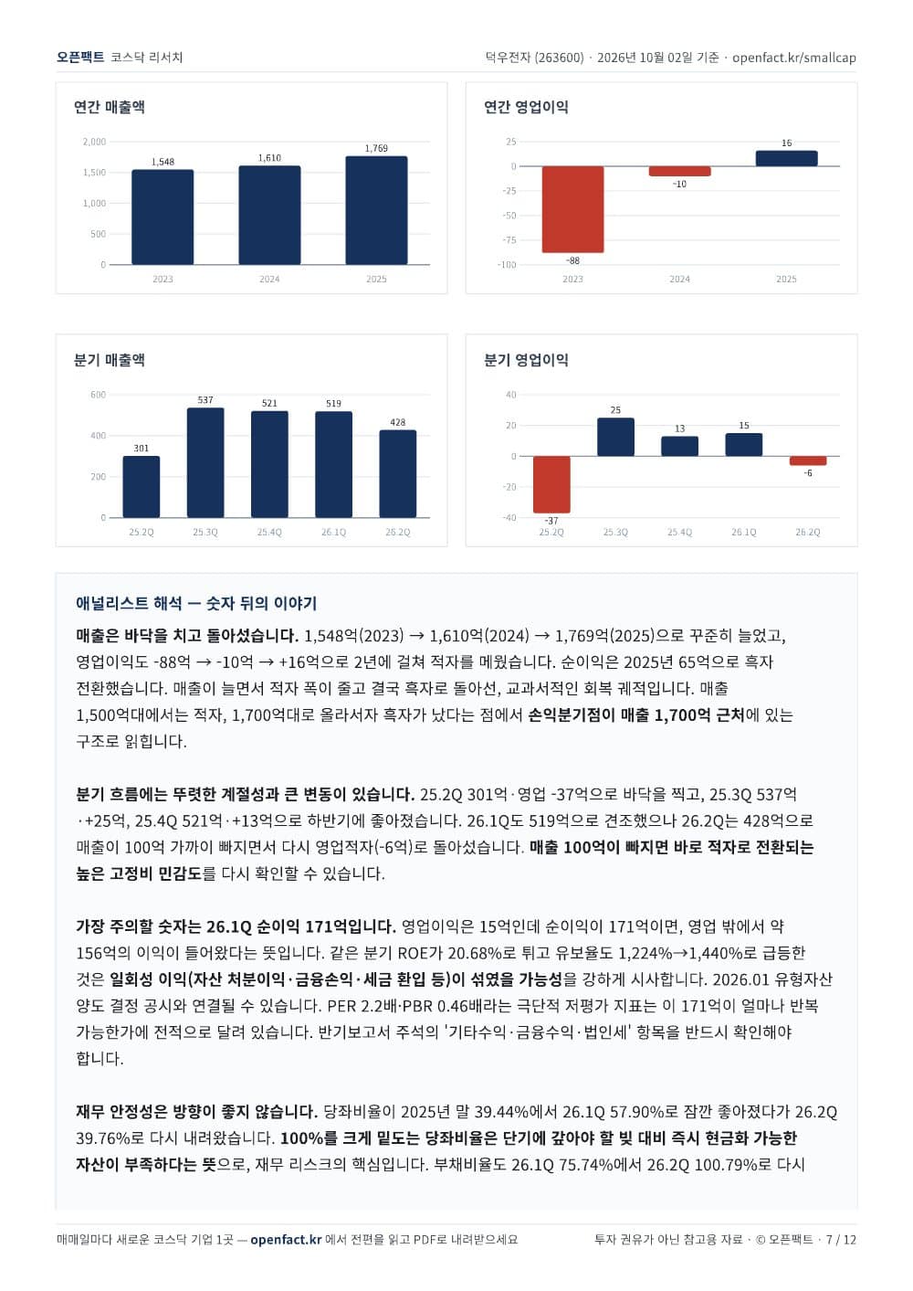 덕우전자 리포트 7쪽