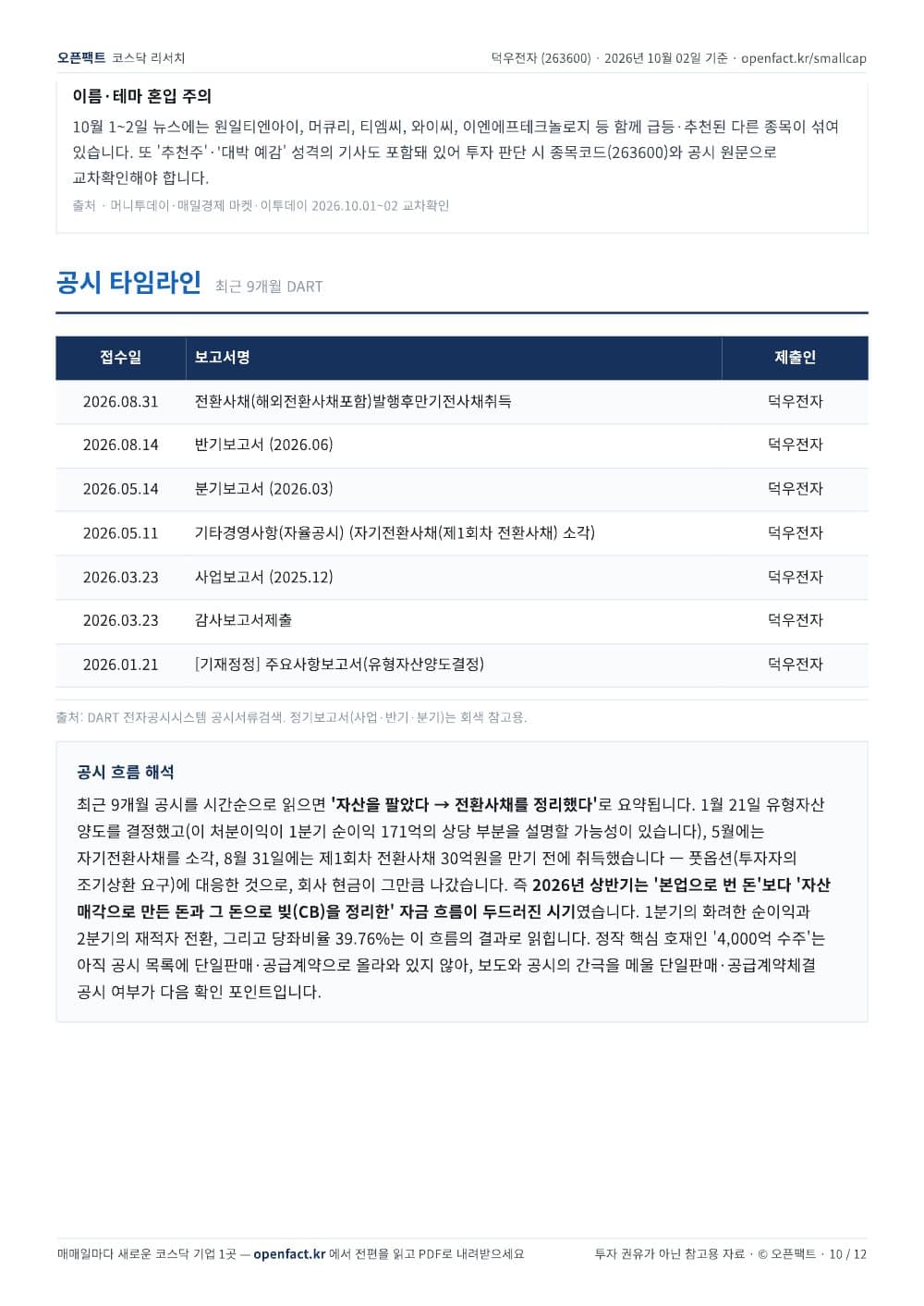 덕우전자 리포트 10쪽