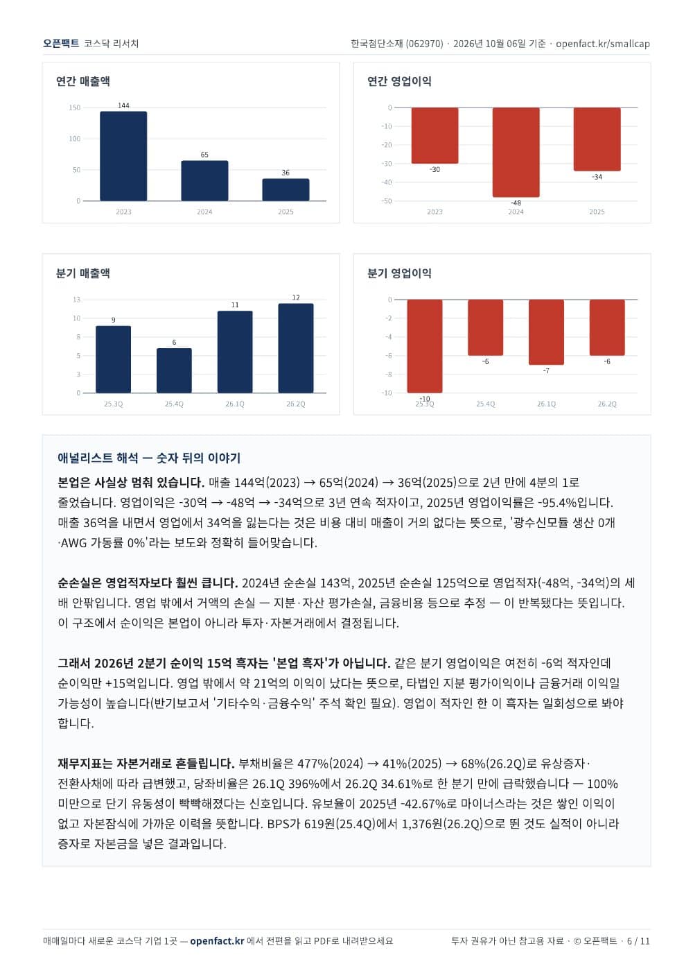 한국첨단소재 리포트 6쪽