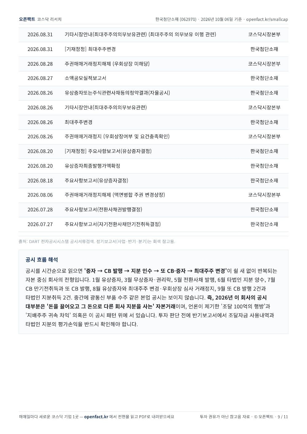 한국첨단소재 리포트 9쪽