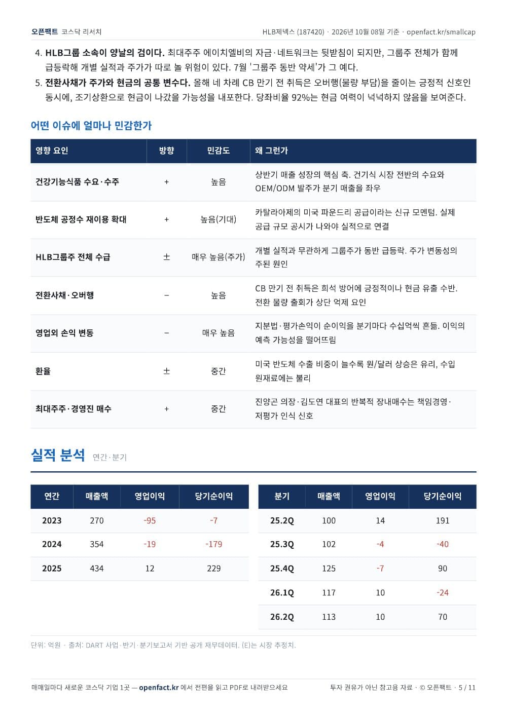 HLB제넥스 리포트 5쪽