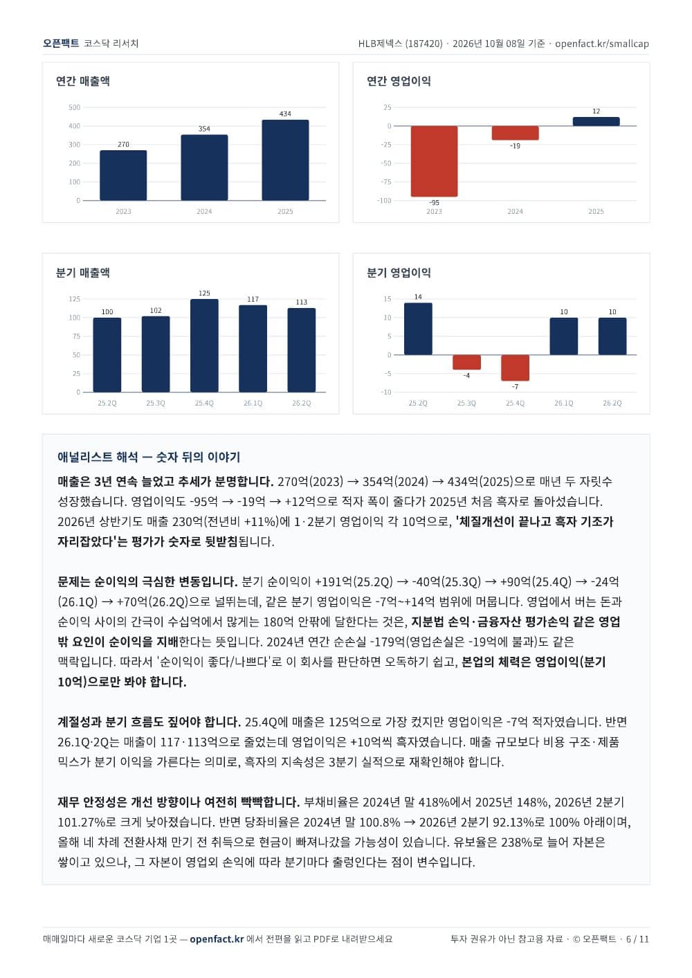 HLB제넥스 리포트 6쪽
