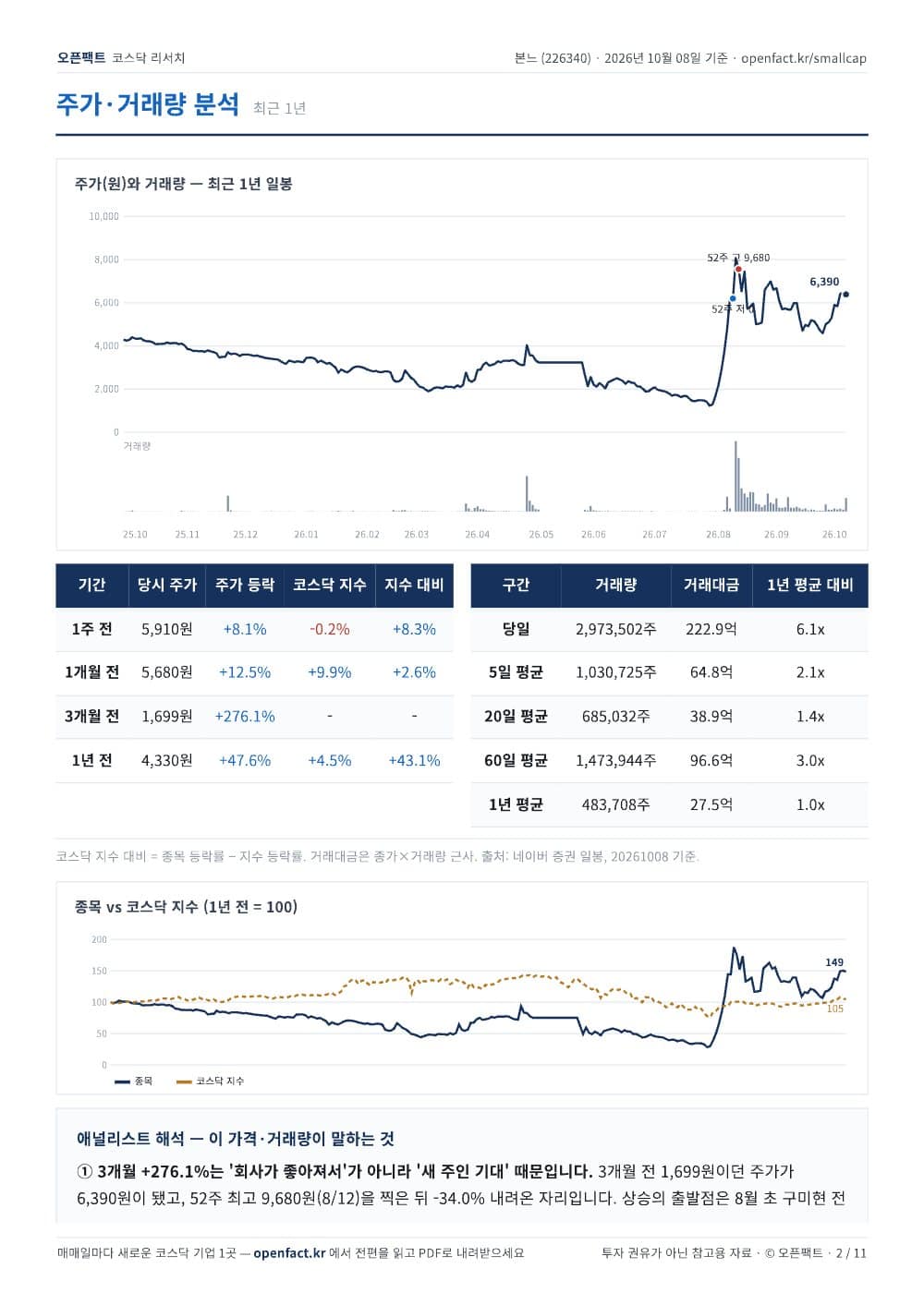 본느 리포트 2쪽