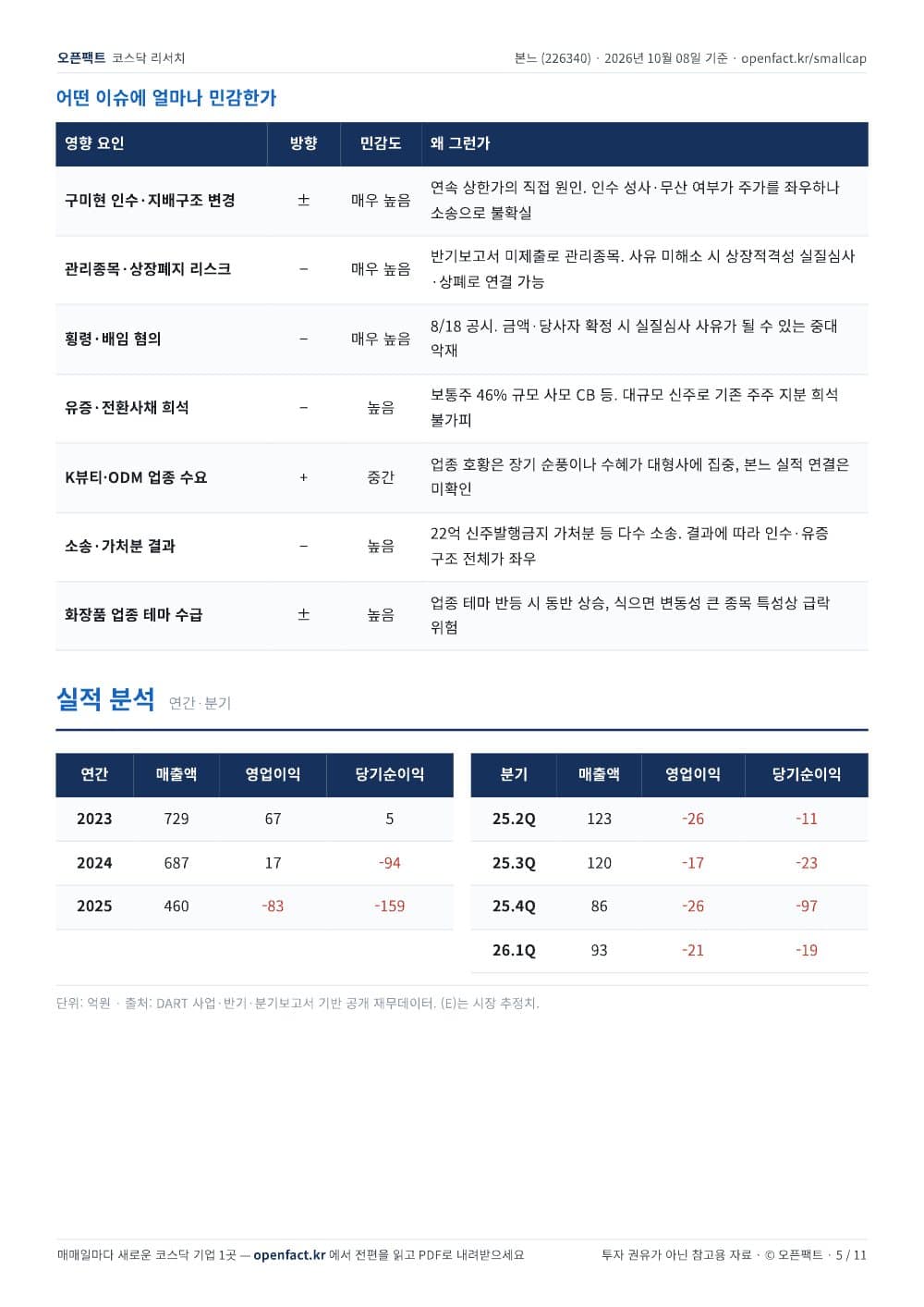 본느 리포트 5쪽