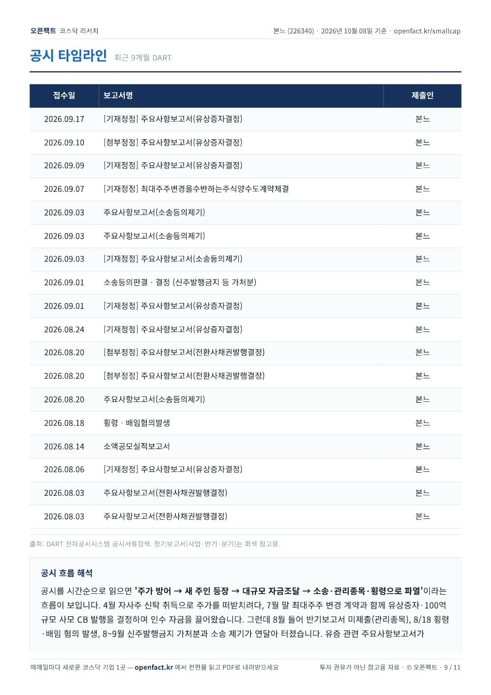 본느 리포트 9쪽