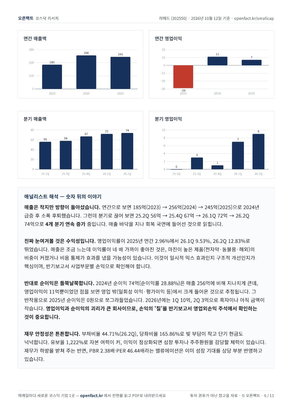 리메드 리포트 6쪽