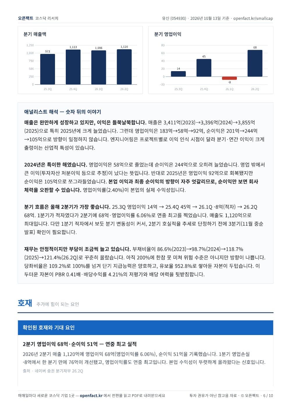 유신 리포트 6쪽
