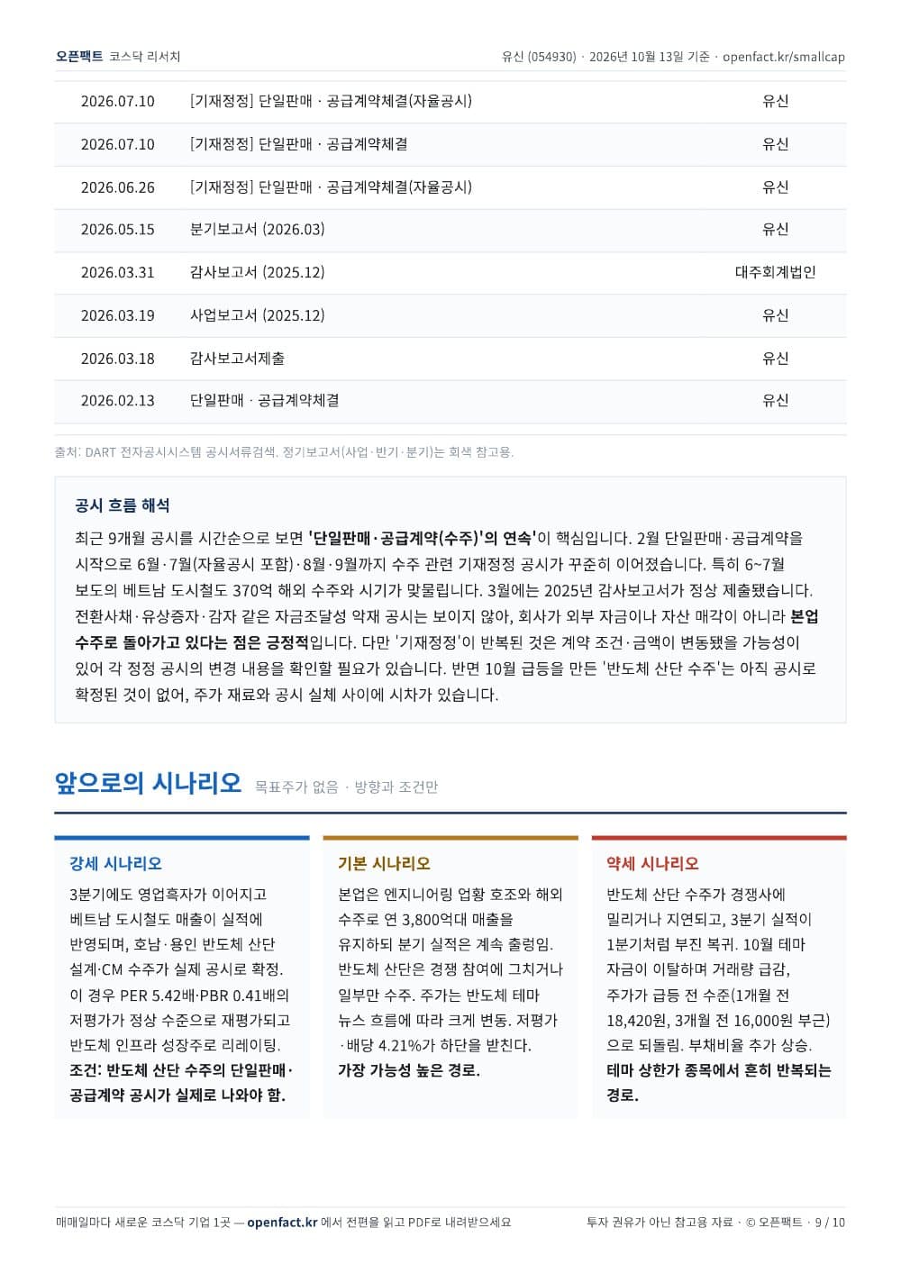 유신 리포트 9쪽
