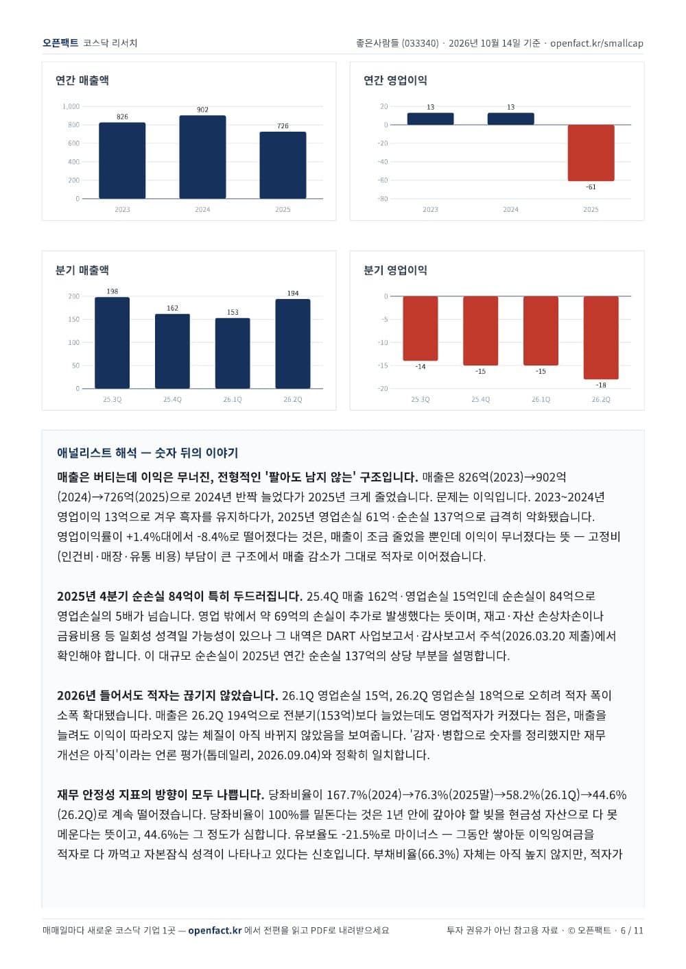 좋은사람들 리포트 6쪽