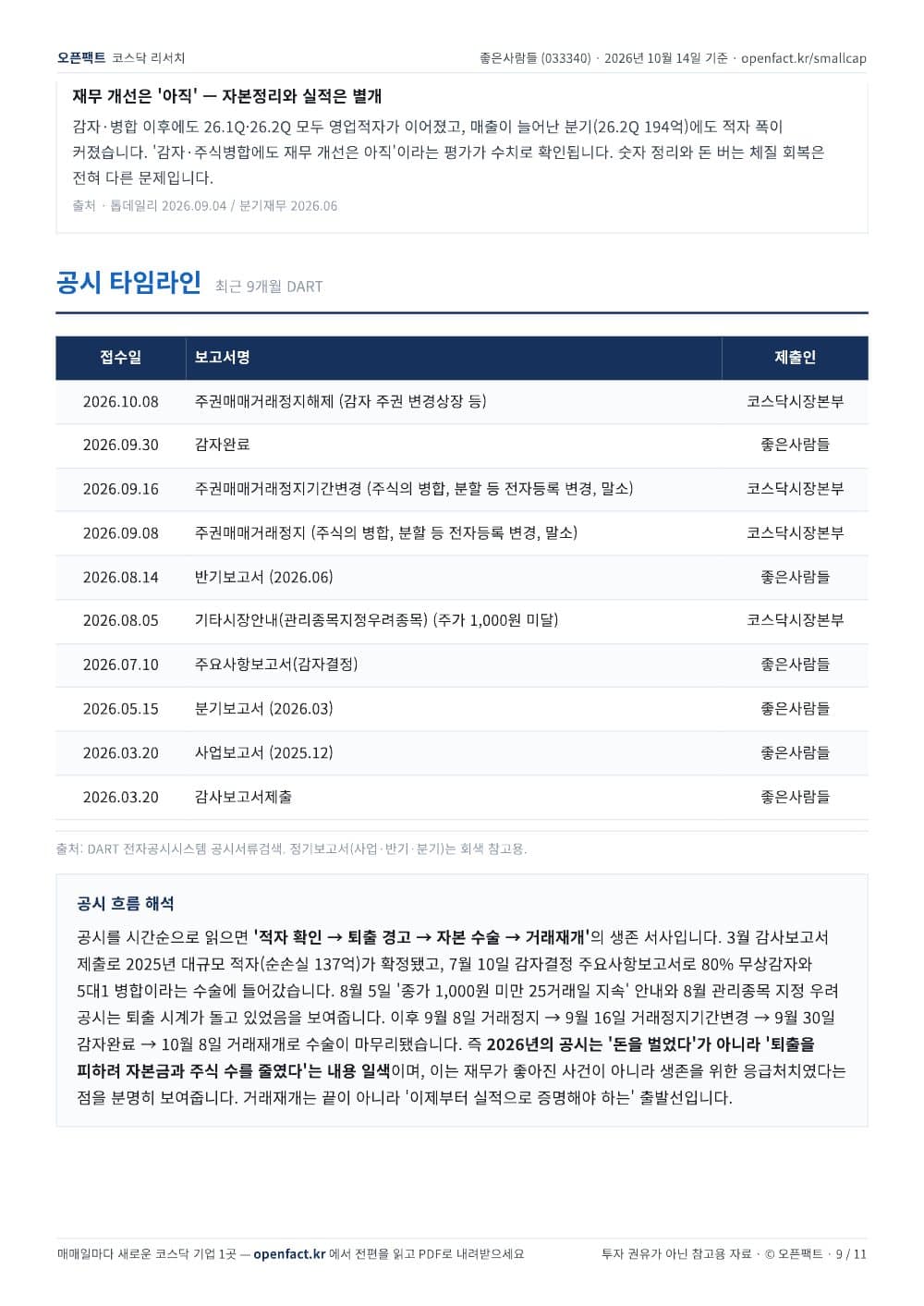 좋은사람들 리포트 9쪽