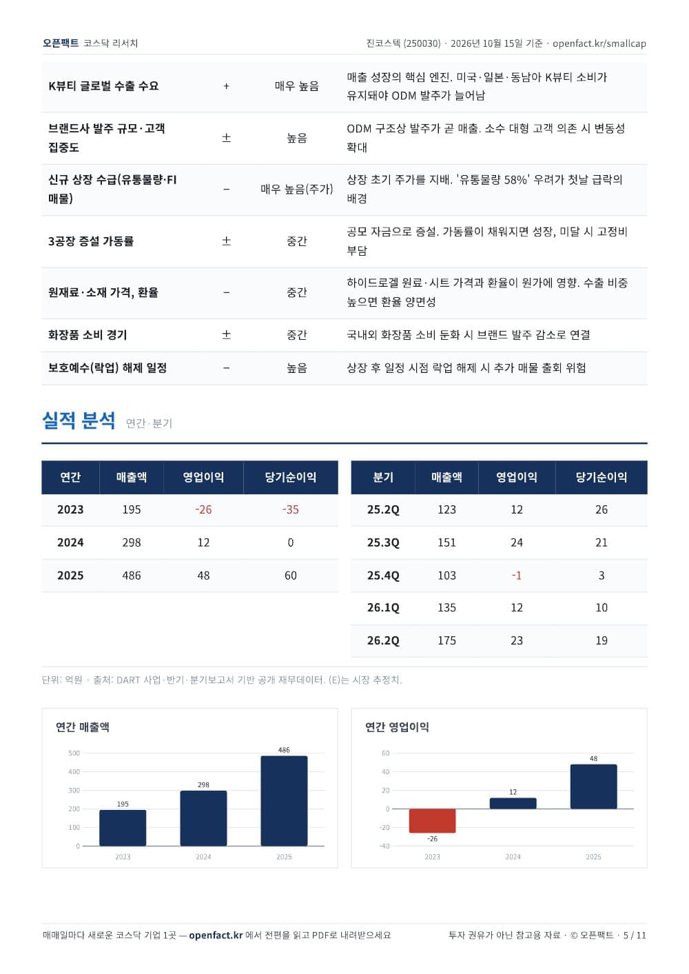 진코스텍 리포트 5쪽
