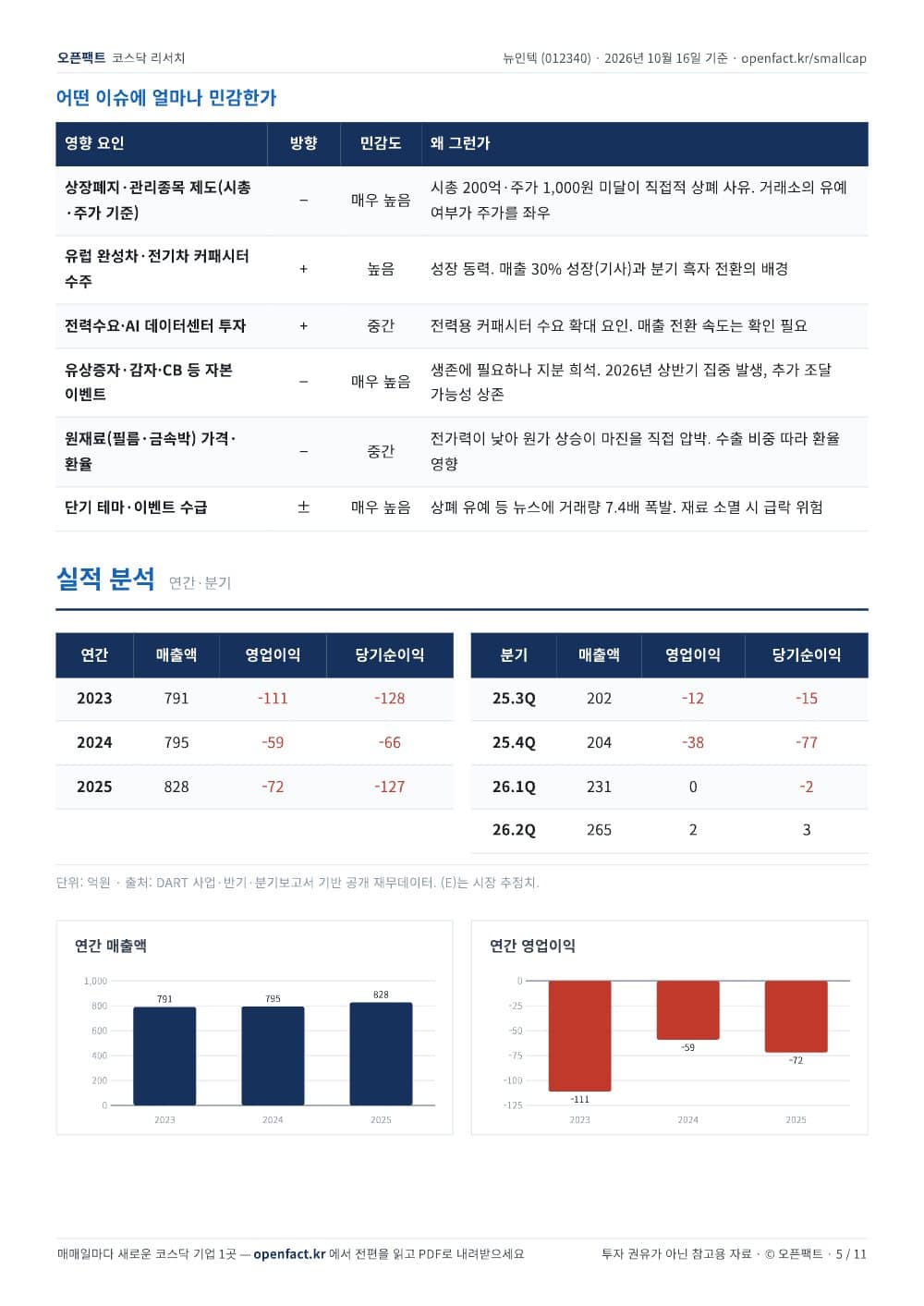 뉴인텍 리포트 5쪽