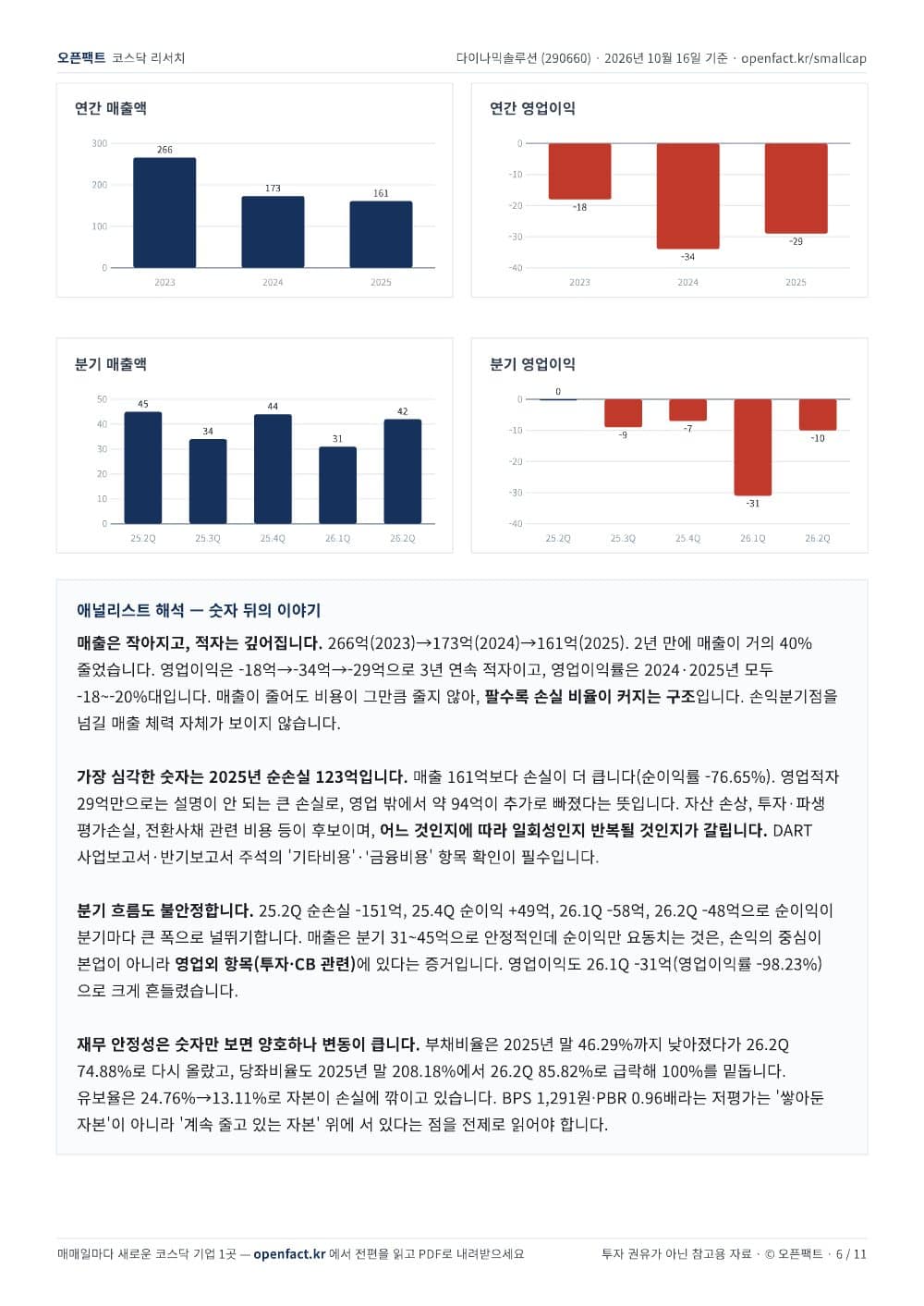 다이나믹솔루션 리포트 6쪽