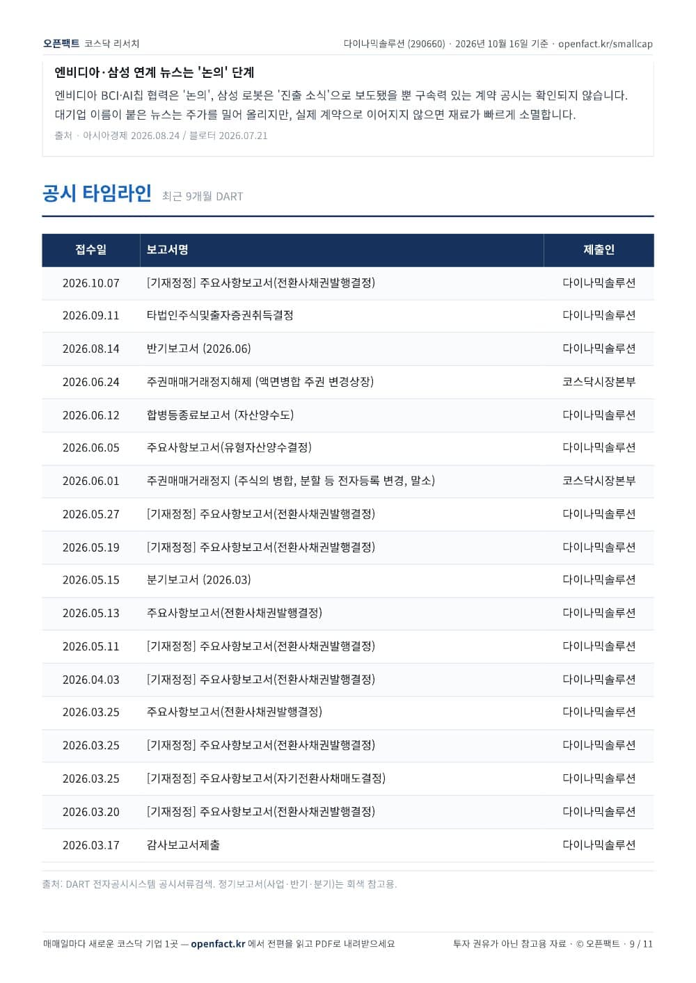 다이나믹솔루션 리포트 9쪽