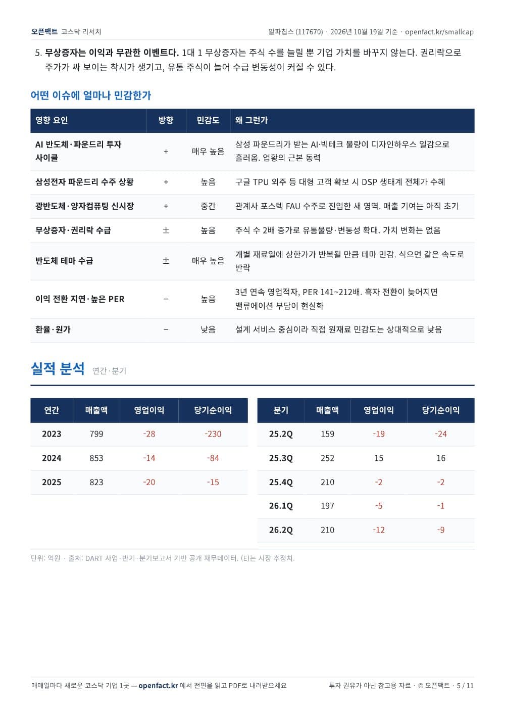 알파칩스 리포트 5쪽