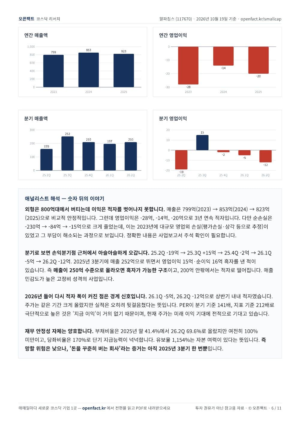 알파칩스 리포트 6쪽