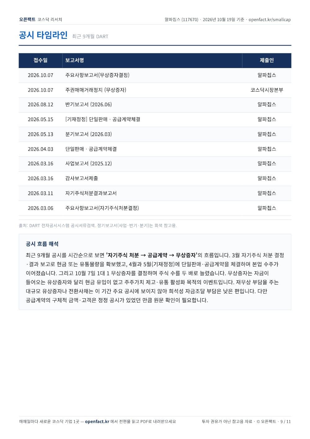 알파칩스 리포트 9쪽