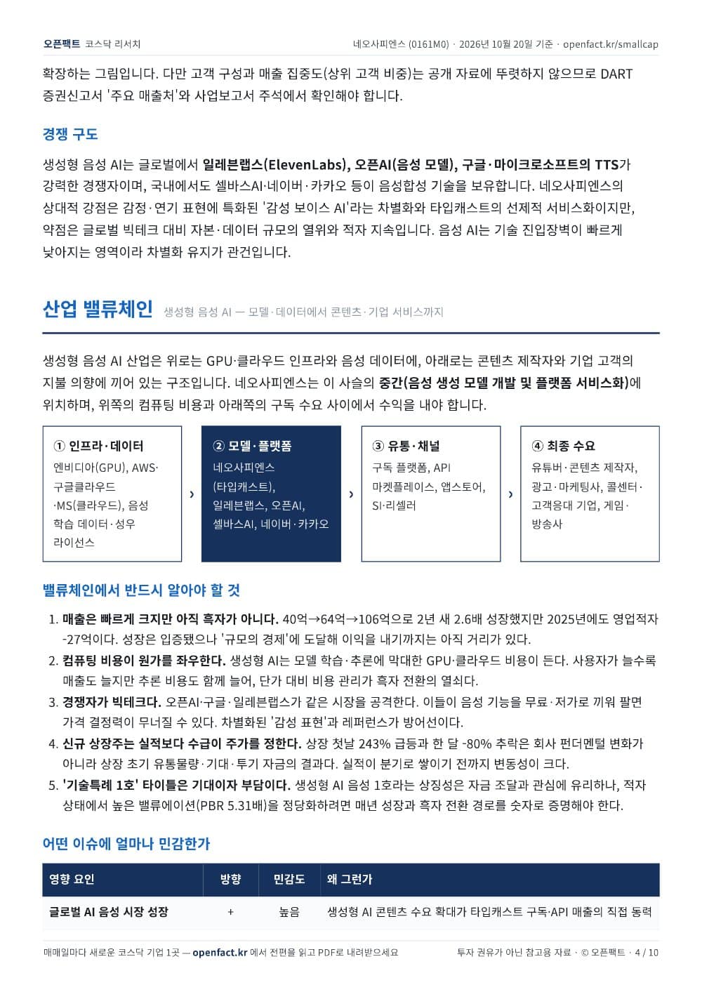 네오사피엔스 리포트 4쪽