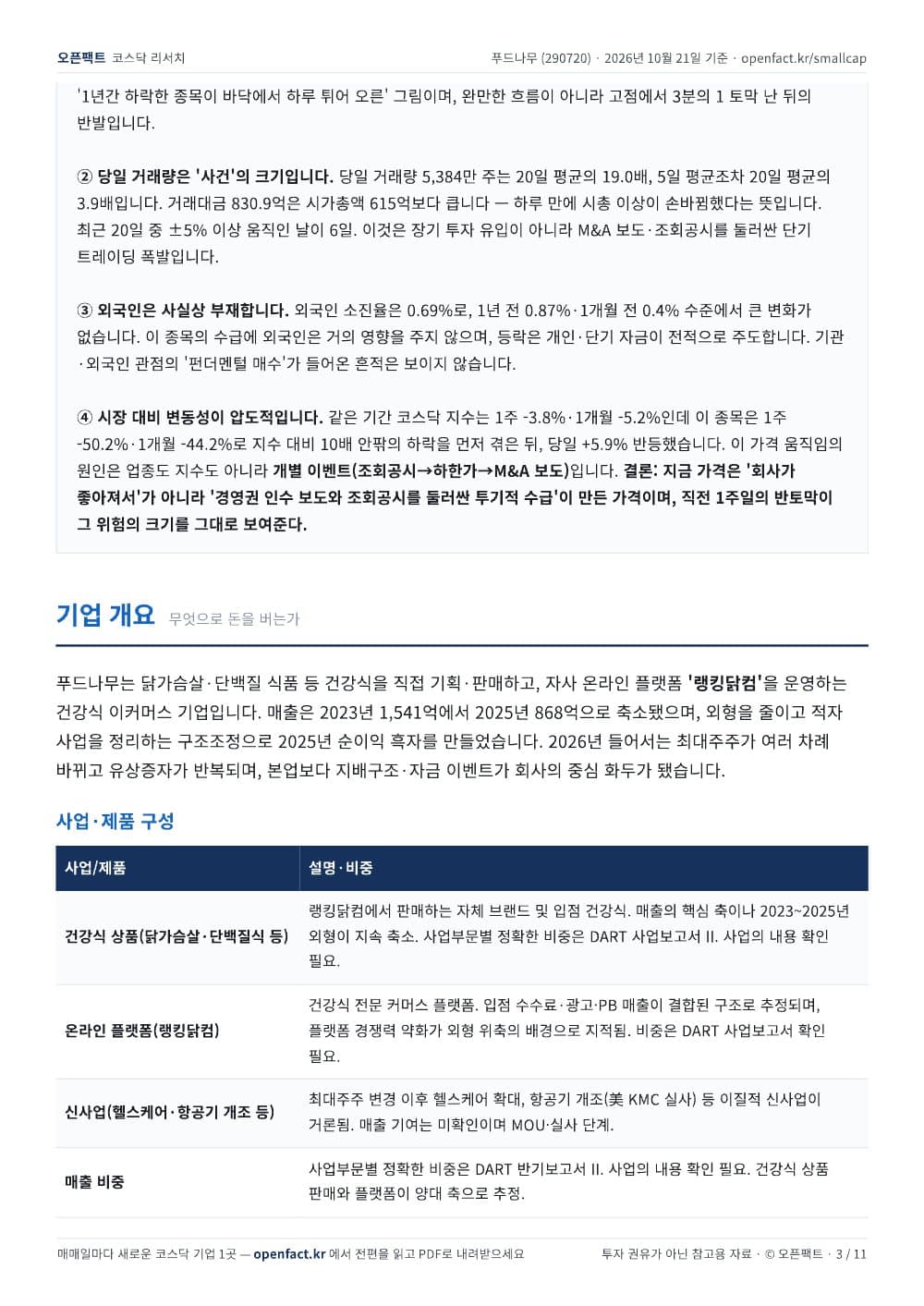 푸드나무 리포트 3쪽