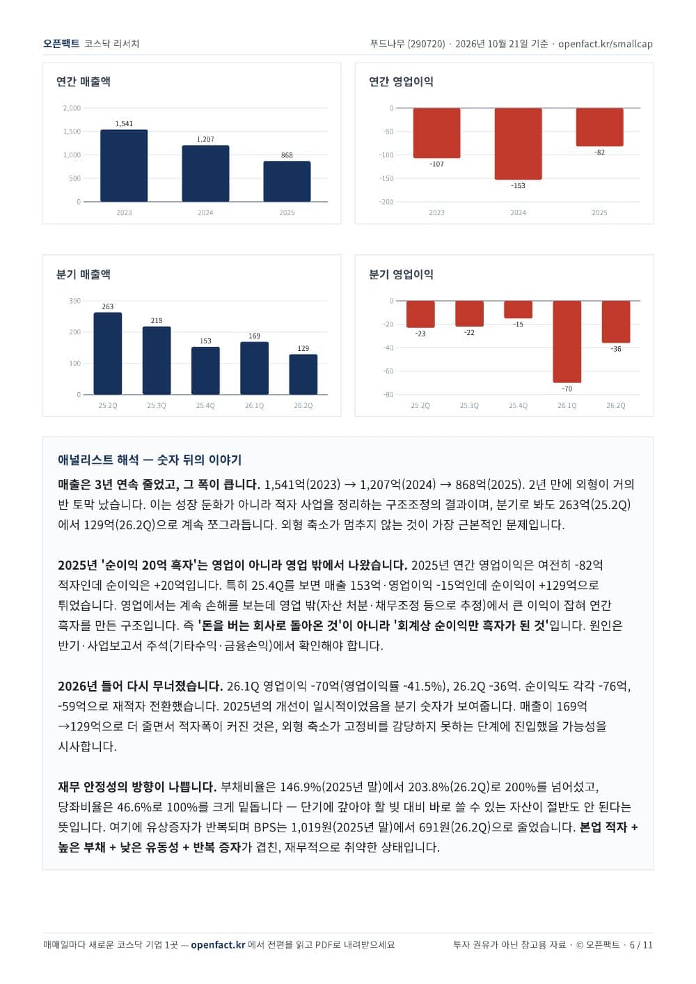 푸드나무 리포트 6쪽