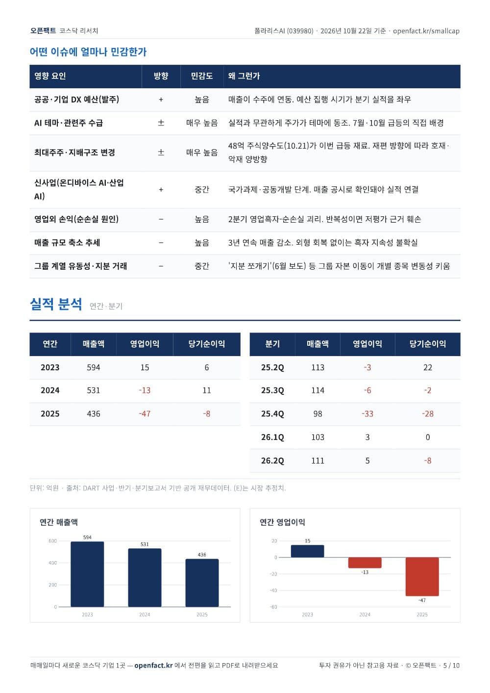 폴라리스AI 리포트 5쪽