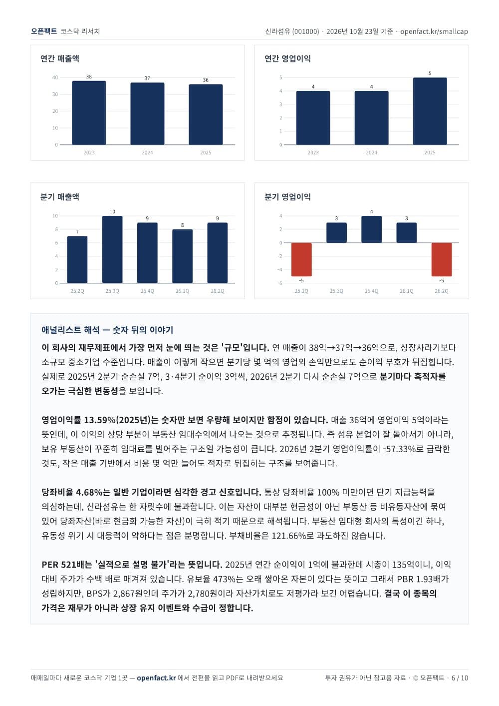 신라섬유 리포트 6쪽
