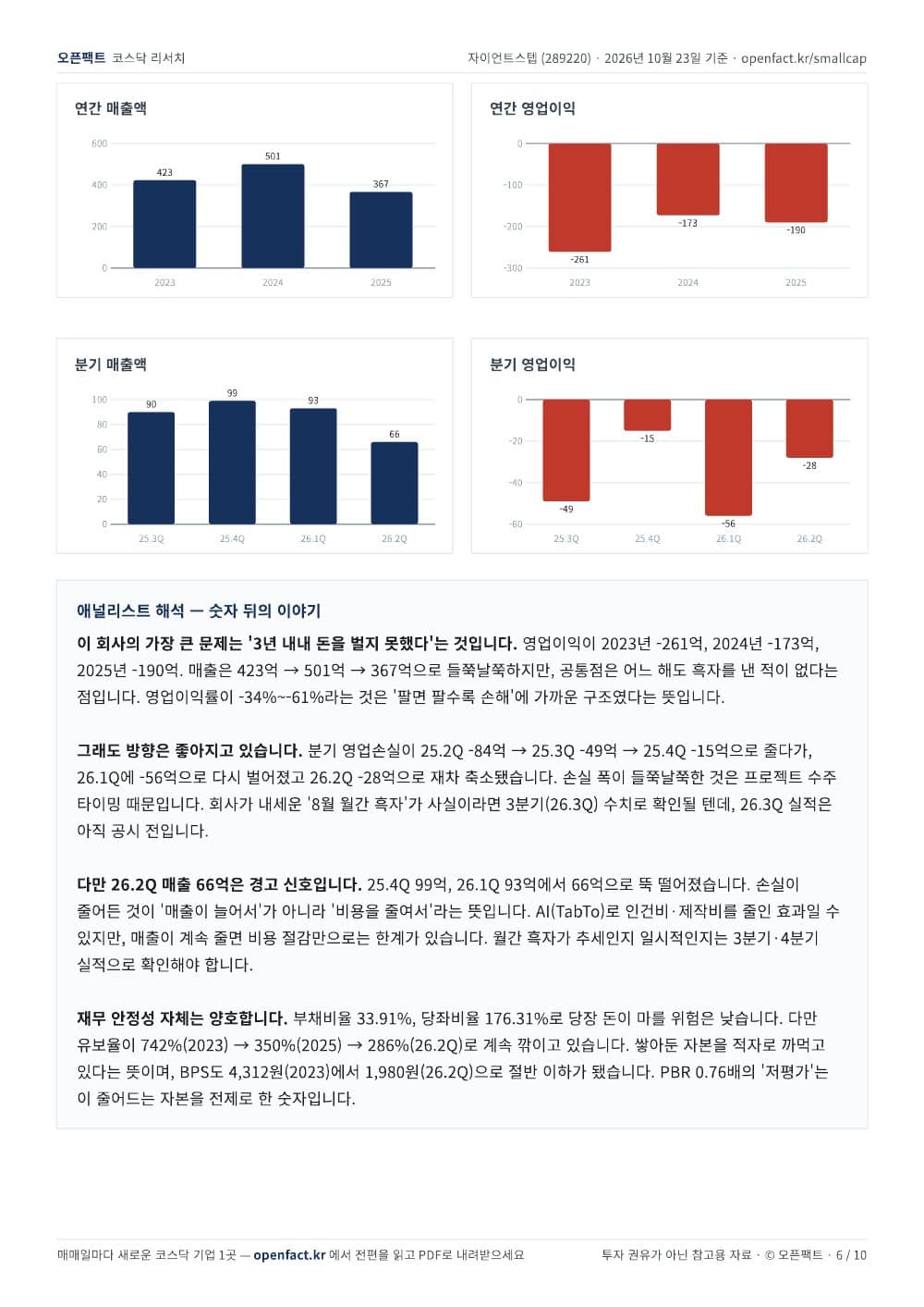 자이언트스텝 리포트 6쪽