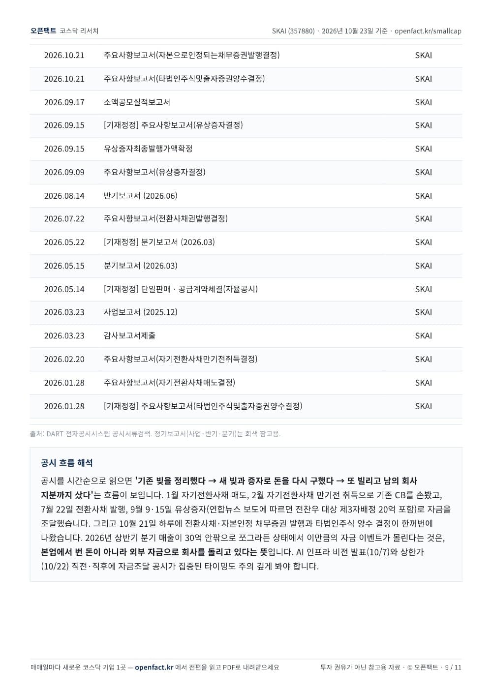 SKAI 리포트 9쪽
