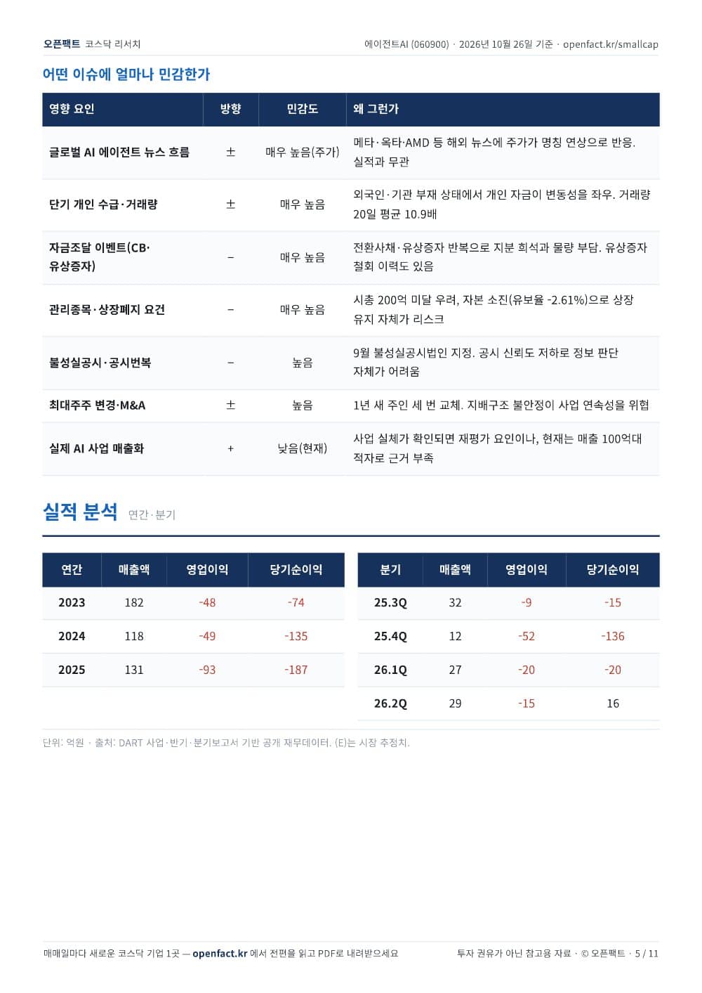 에이전트AI 리포트 5쪽