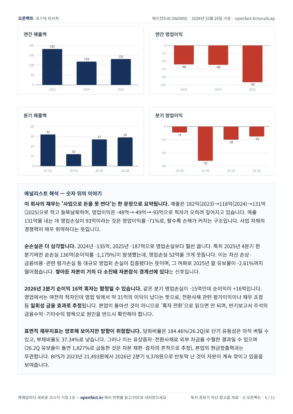 에이전트AI 리포트 6쪽