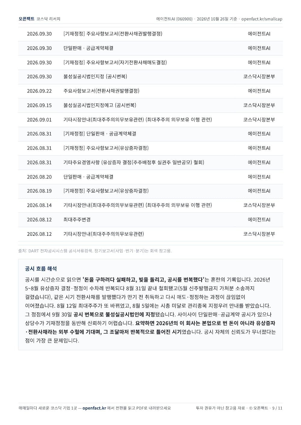 에이전트AI 리포트 9쪽