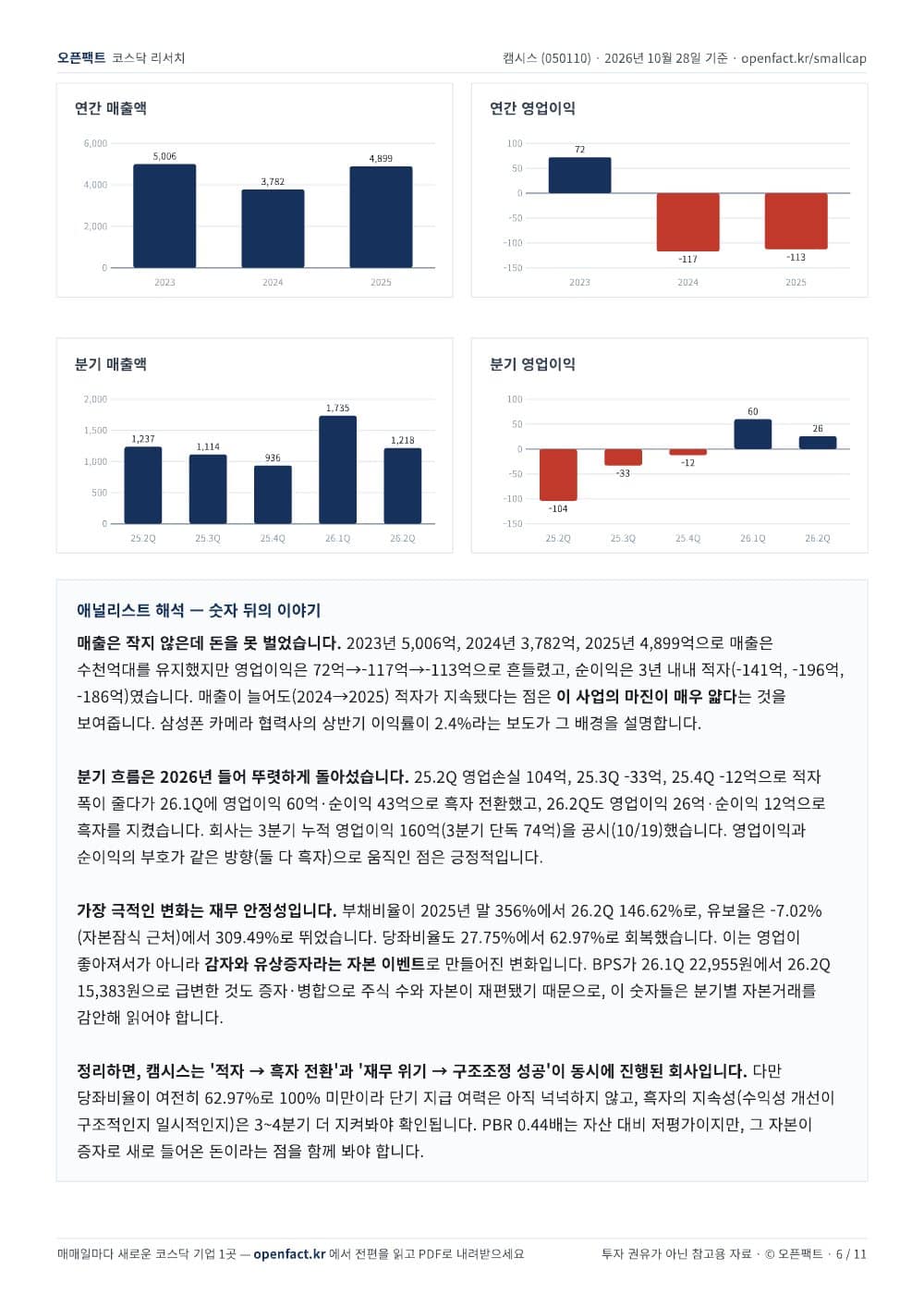 캠시스 리포트 6쪽