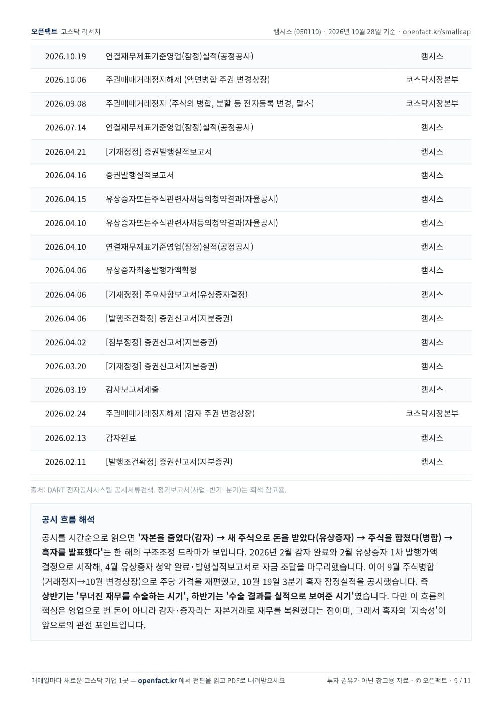 캠시스 리포트 9쪽