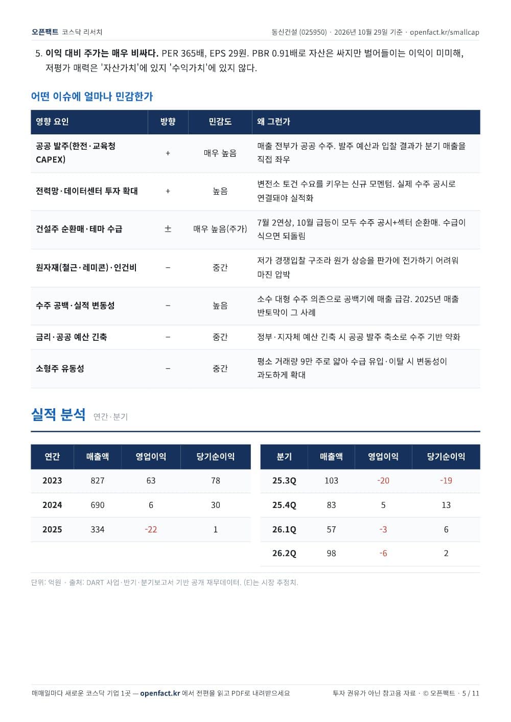 동신건설 리포트 5쪽